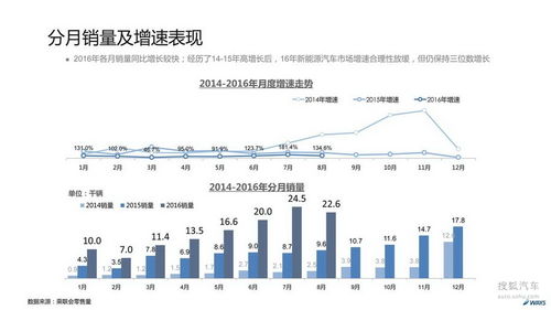 事件圖在自然科學研究和試驗發(fā)展中的作用與應用